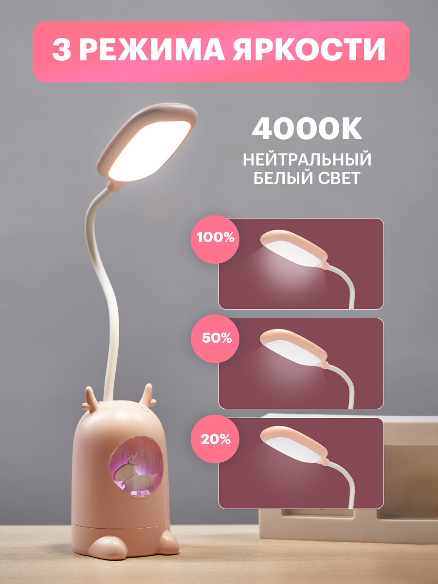 Лампа REXANT Click Lite - фото 3