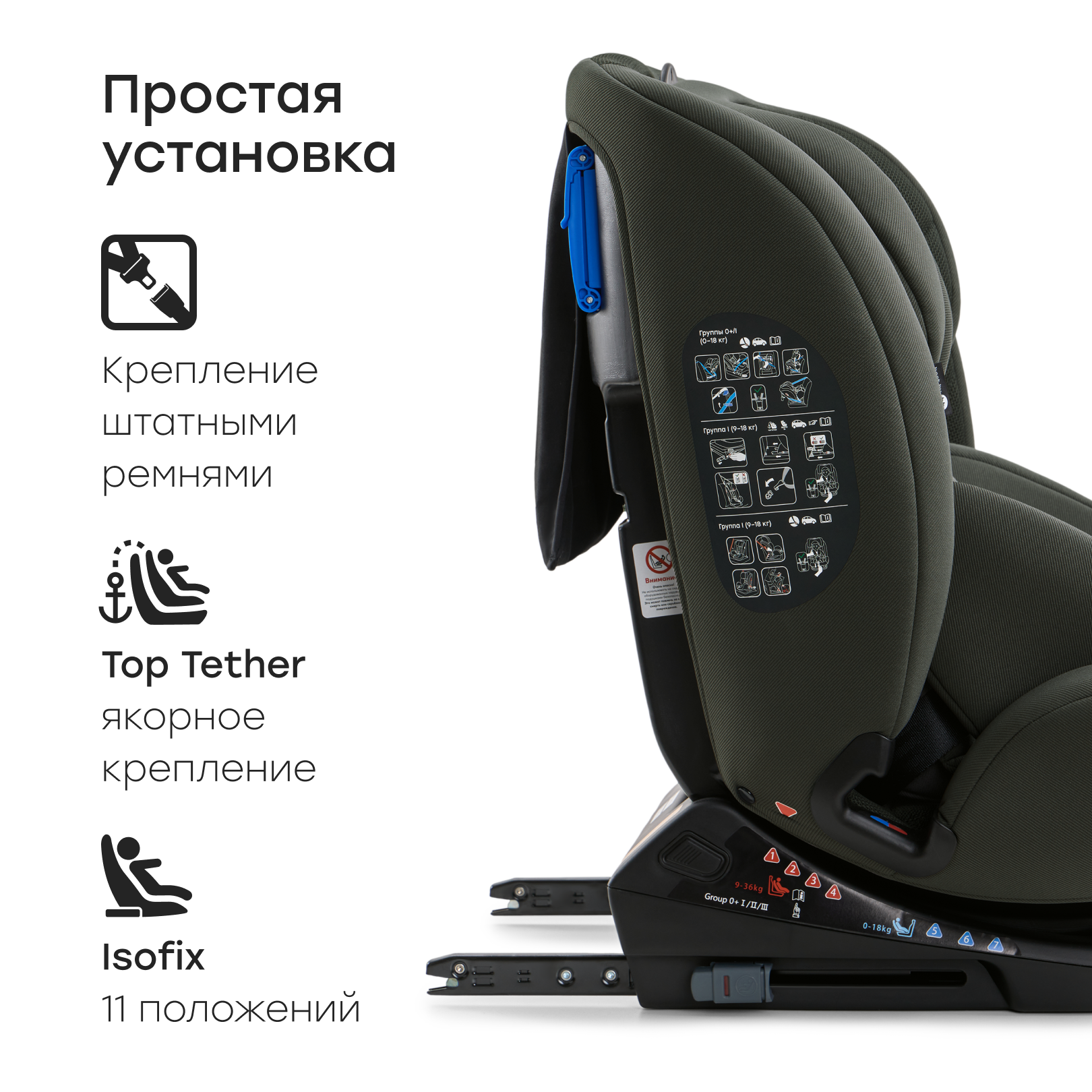 Автокресло Happy Baby Orex Isofix 0+/1/2/3 (0-36 кг) зеленый - фото 9