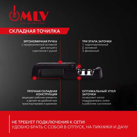 Складная точилка ножей Moulin Villa AIMI