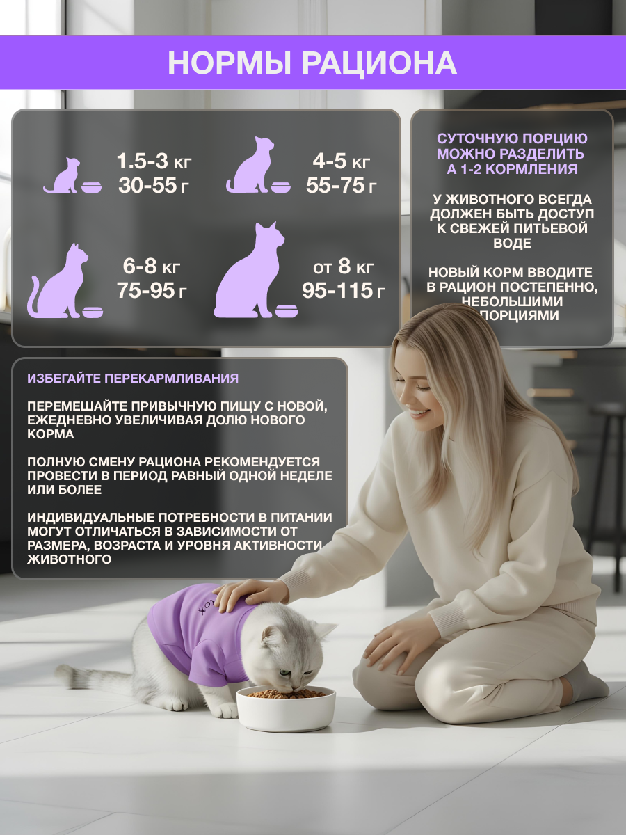 Корм для кошек RoxFox Premium - фото 14