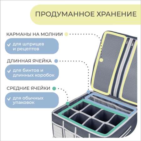 Органайзер Всё на местах Аптечка домашняя 21 ячейка