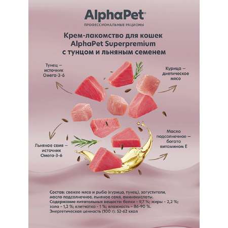 Лакомство для кошек AlphaPet Superpremium крем с тунцом и льняным семенем 48г