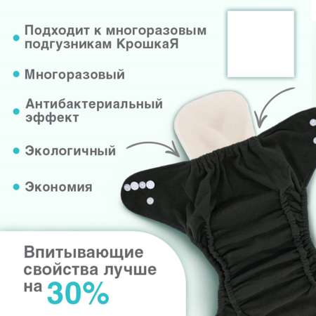 Вкладыши Крошка Я