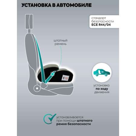 Автокресло Indigo Ground Plus, зеленый, черный 3 (22-36 кг) зеленый
