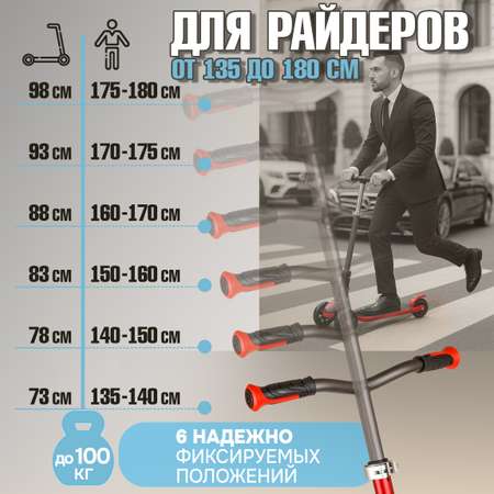 Самокат TopGear трехколесный