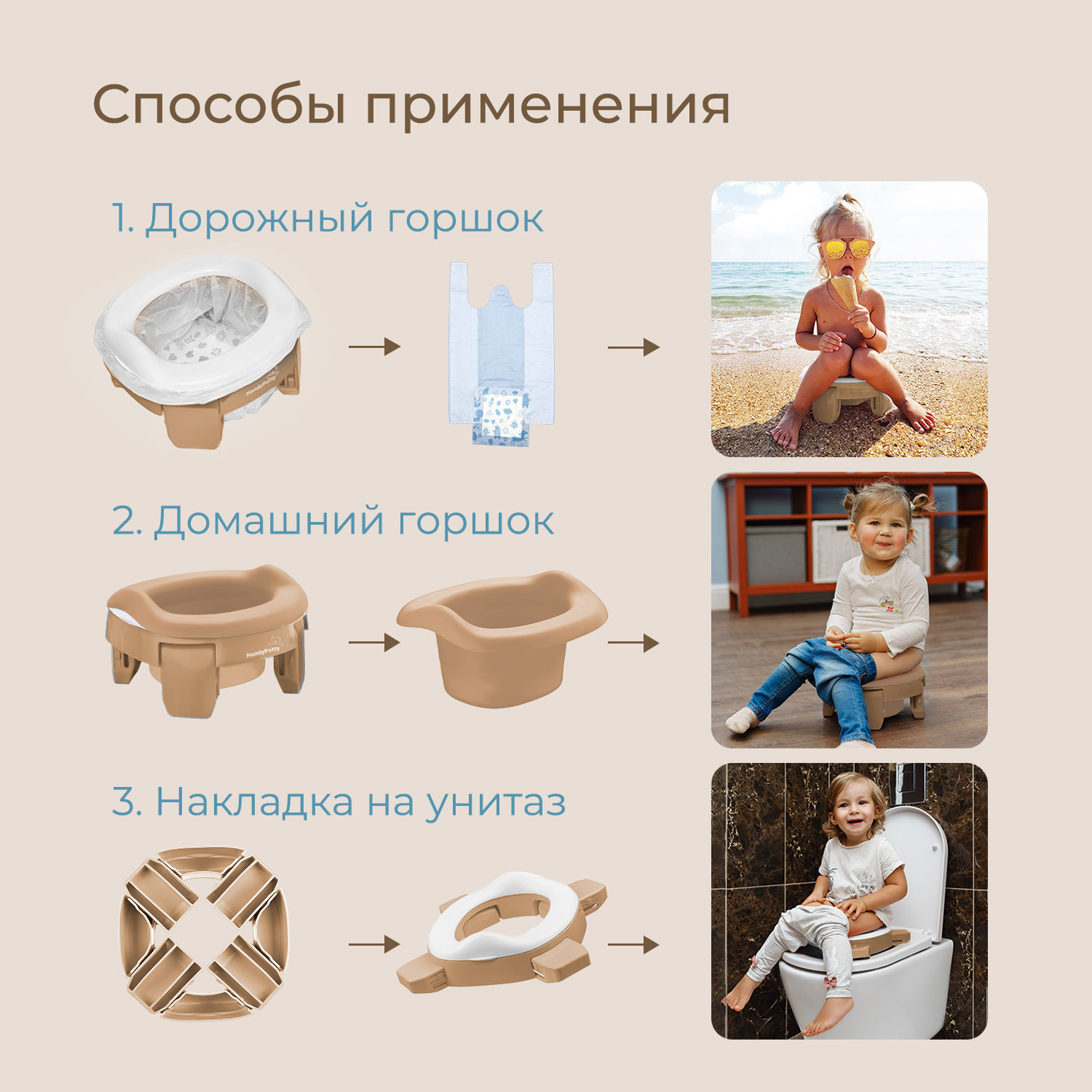 Горшок дорожный ROXY-KIDS складной с многоразовой вкладкой - фото 2