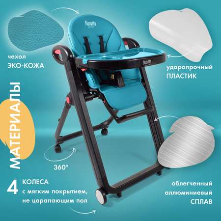 Стульчик для кормления Nuovita Futuro Nero голубой