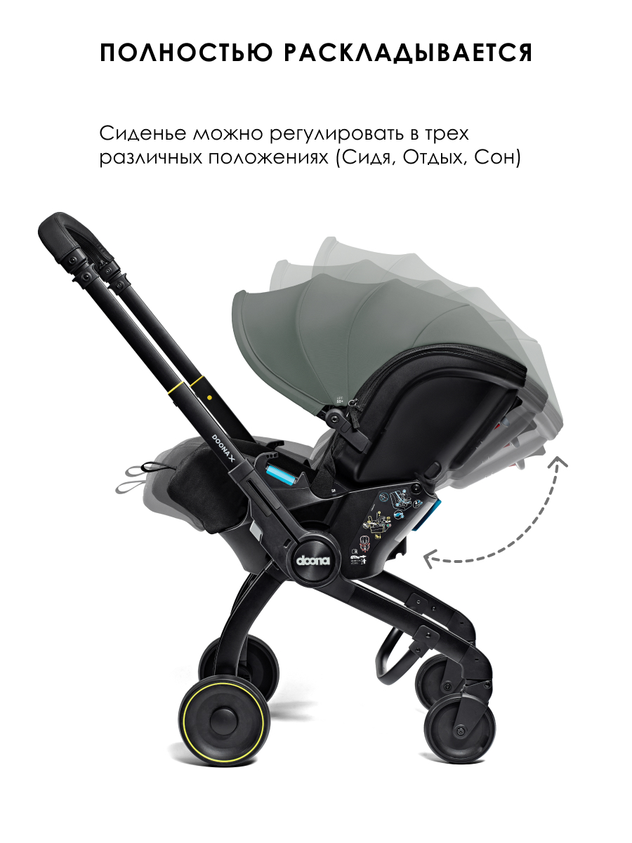 Автокресло Doona Doona X, цвет: Slate Green Isofix 0 (0 -13 кг) серый - фото 2