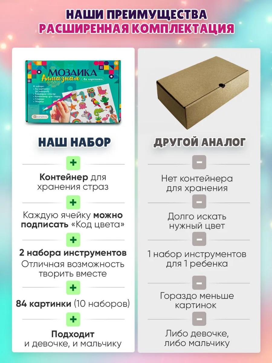 Алмазная мозаика LampStory Алмазная мозаика - фото 9