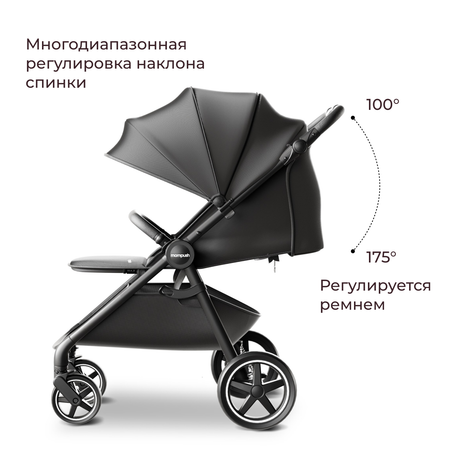 Коляска прогулочная Mompush Sunrise