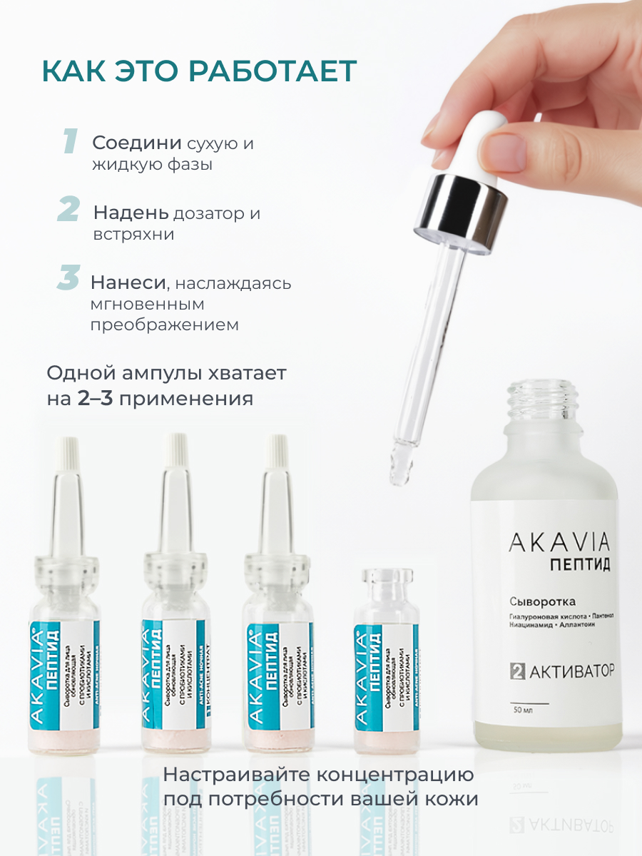 Сыворотка АКАВИЯ Anti-Аcne ночная с кислотами - фото 9