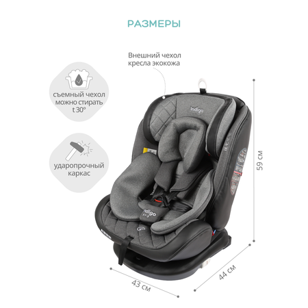 Автокресло Indigo Aero Isofix 0+/1/2/3 (0-36 кг)