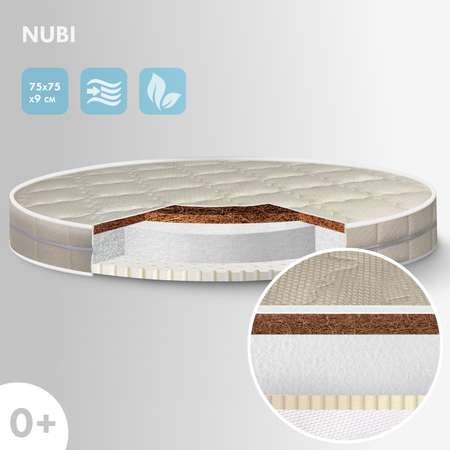Матрас Nuovita Nubi