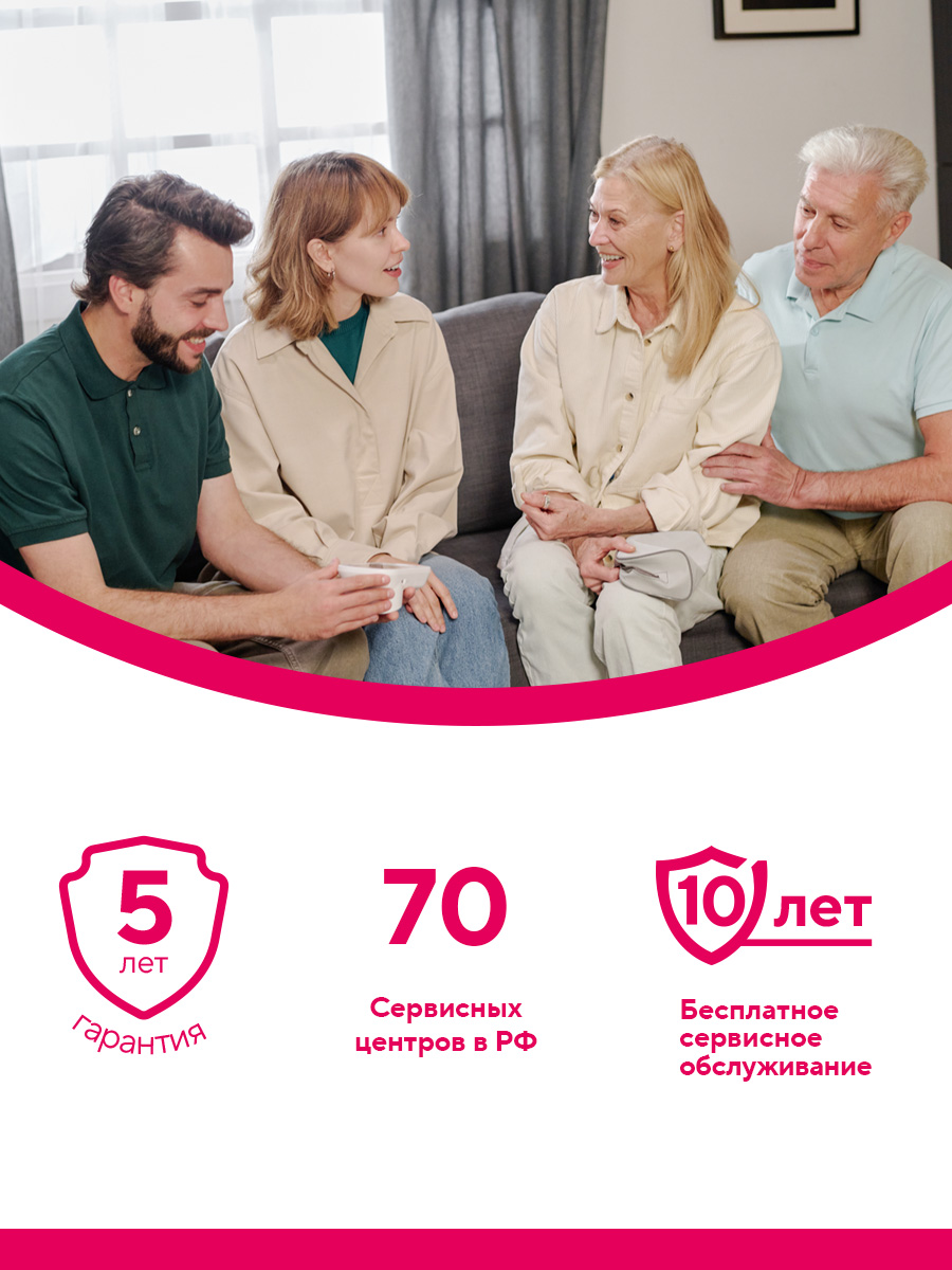 Тонометр автоматический B.Well MED-53-ml-cord - фото 11