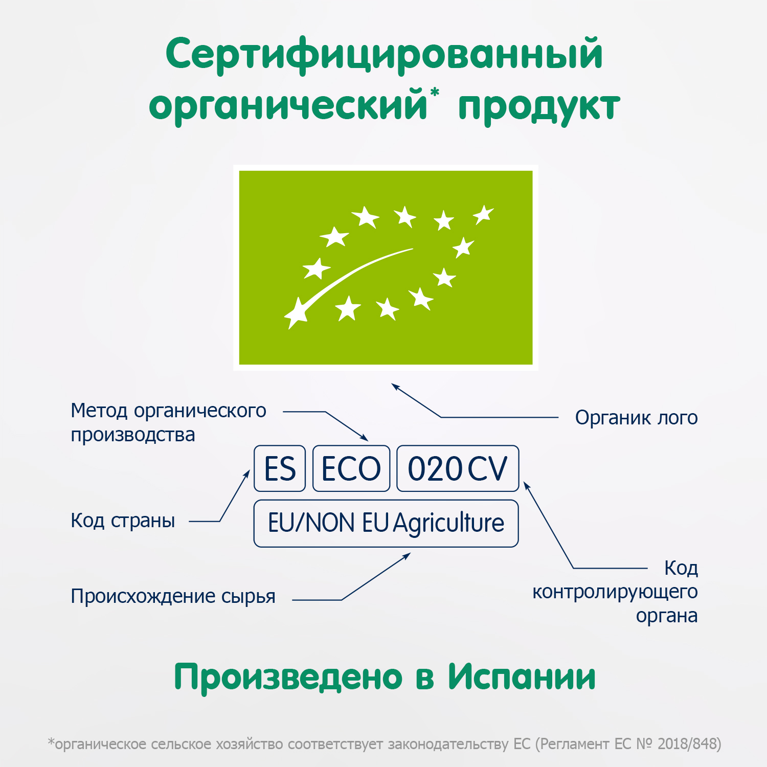 Пюре Fleur Alpine Сладкий картофель и тыква с 5 мес 90 г - фото 9