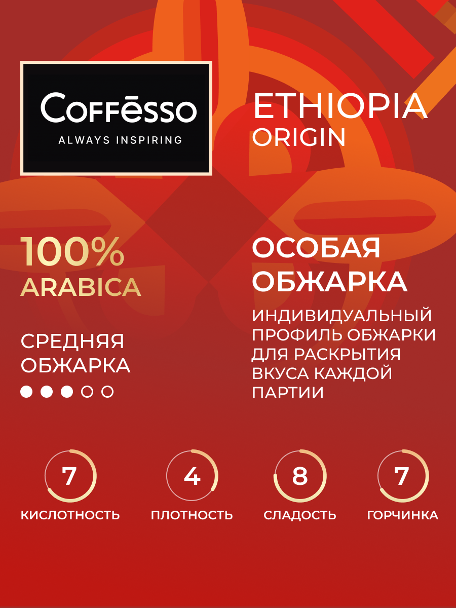 Кофе в дрип-пакетах Coffesso Ethiopia Origin - фото 2