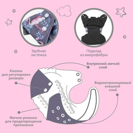 Многоразовые подгузники Крошка Я Onesize