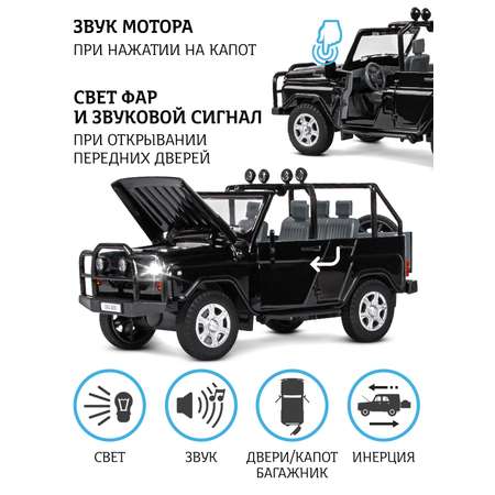 Внедорожник АВТОпанорама УАЗ 469 1:24