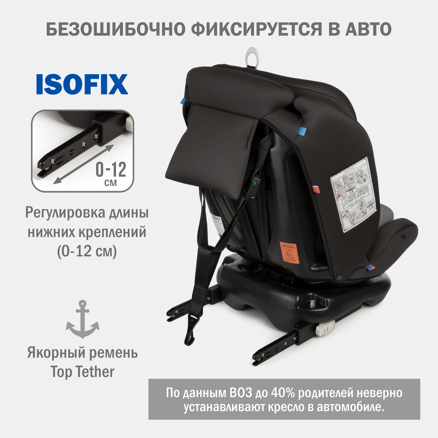 Автокресло SIGER Престиж Isofix 0+/1/2/3 (0-36 кг) - фото 8