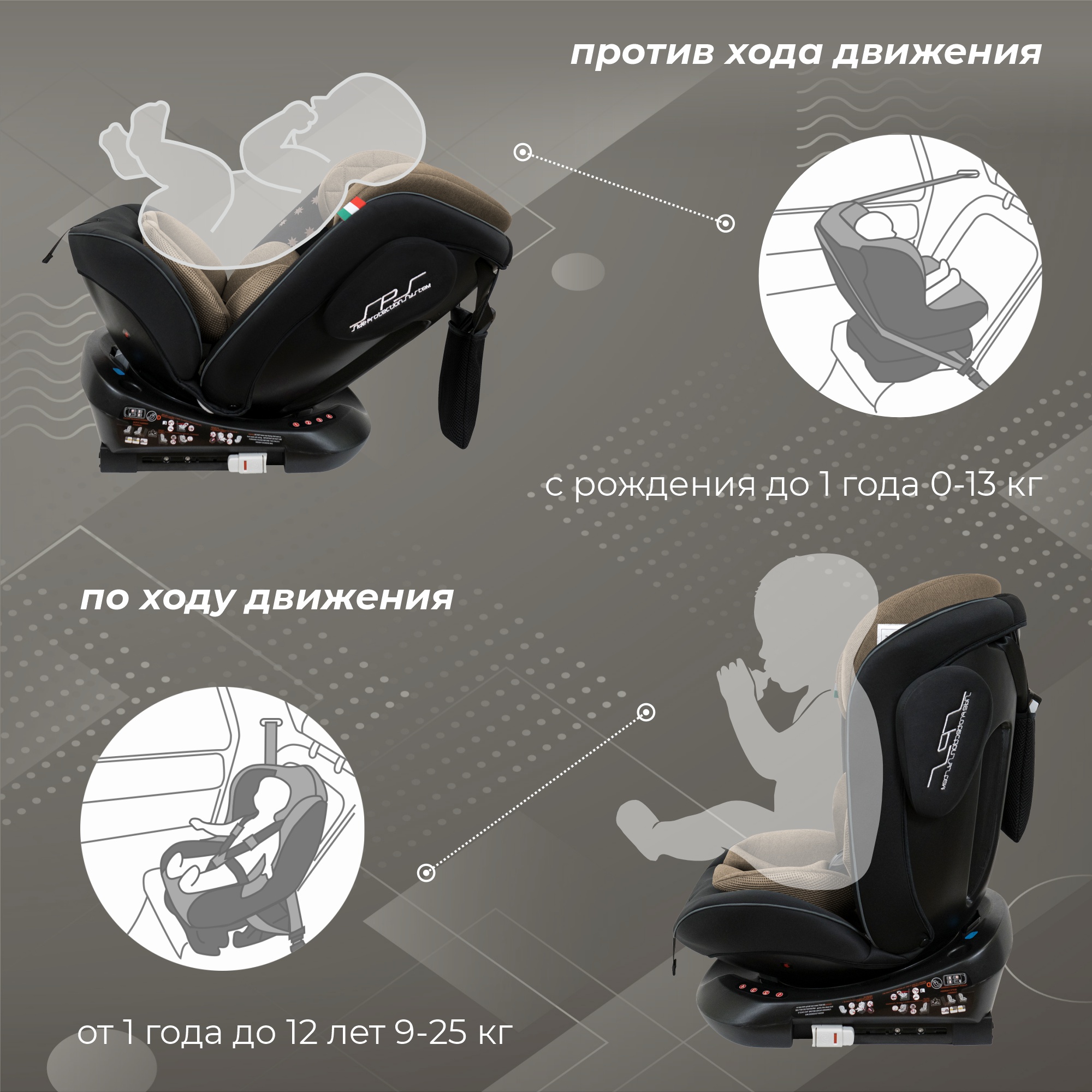 Автокресло Sweet Baby Crosstour Isofix 0+/1/2/3 (0-36 кг) бежевый - фото 4