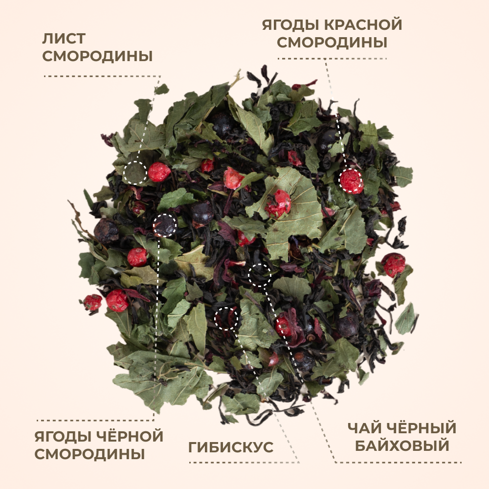 Напиток чайный Предгорья Белухи Чай чёрный байховый, гибискус, лист смородины, ягоды чёрной смородины - фото 3