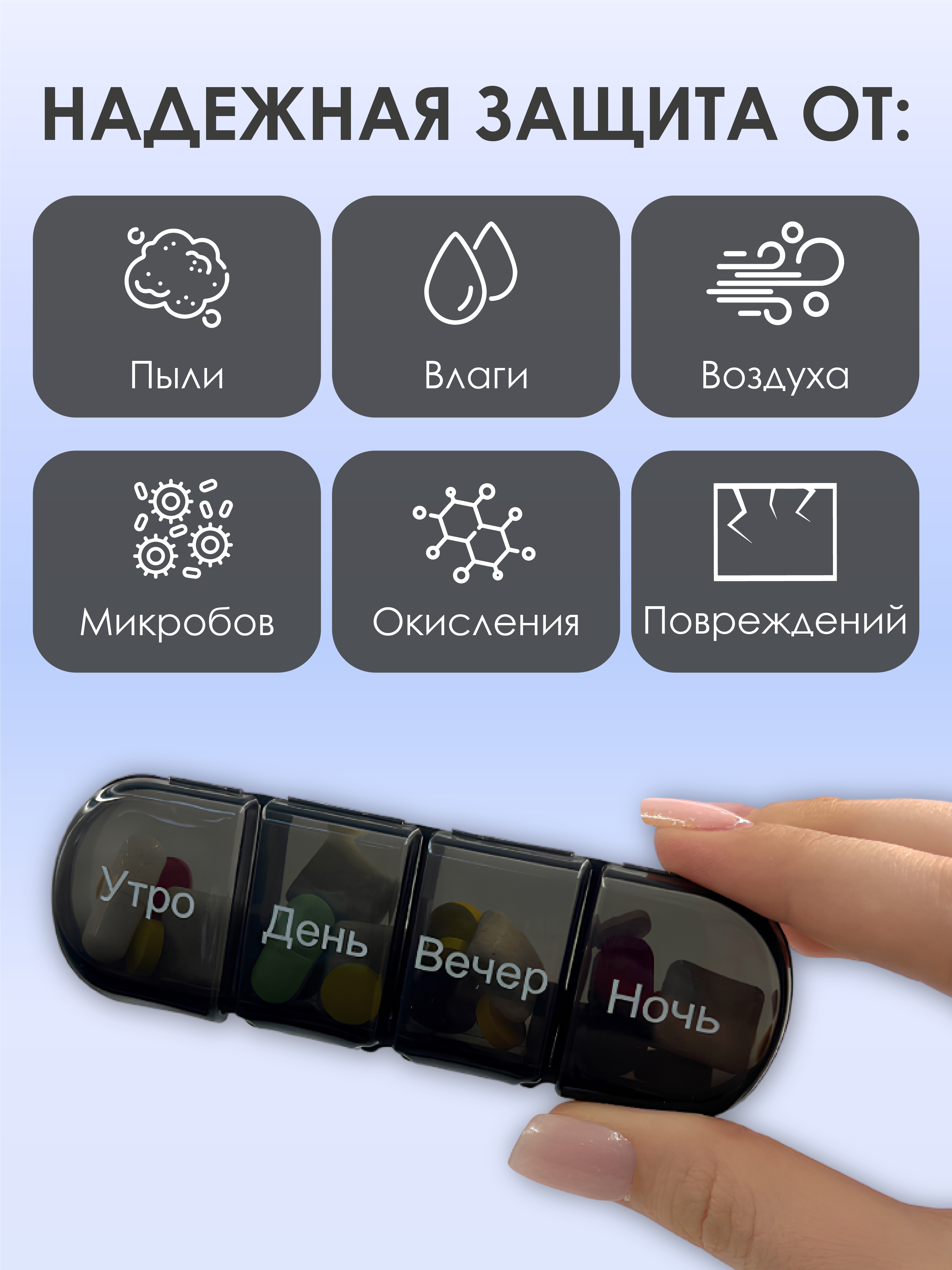 Таблетница на неделю AXLER 4 приема, бокс для лекарств контейнер для таблеток кейс органайзер для витаминов - фото 7