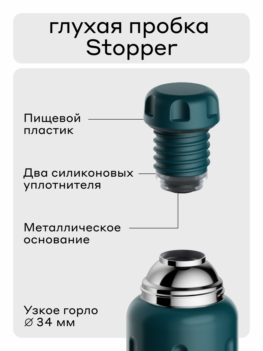 Термос для напитков 1 литр Flask Bobber темно-бирюзовый - фото 3