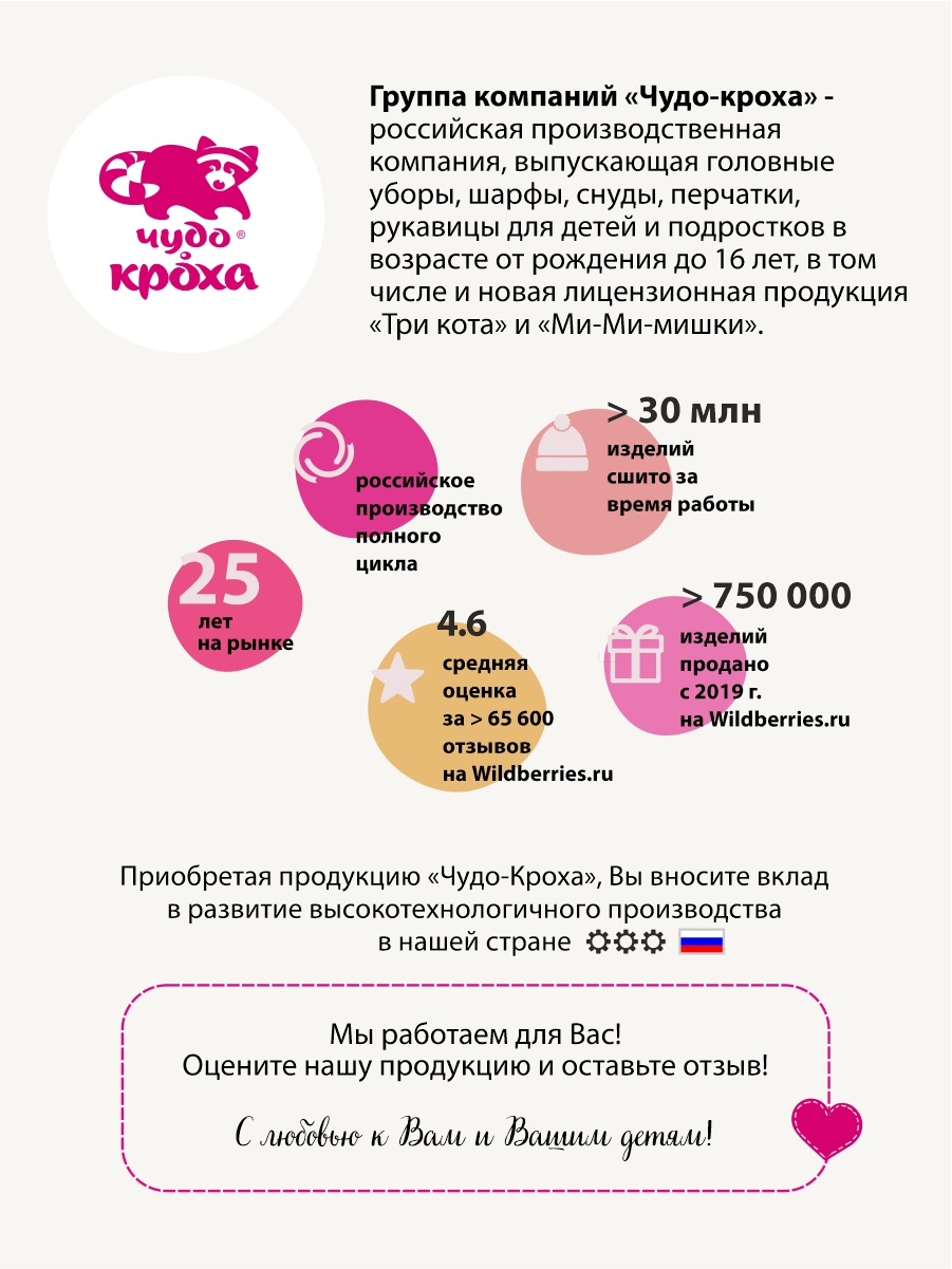 Шапка-шлем Чудо-Кроха Cb-22_голубой - фото 14