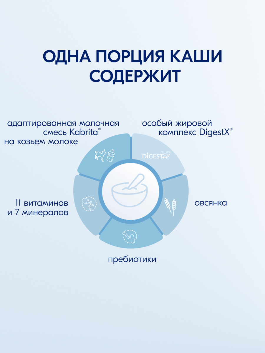 Каша Kabrita овсяная на козьем молоке 180г с 5месяцев - фото 3