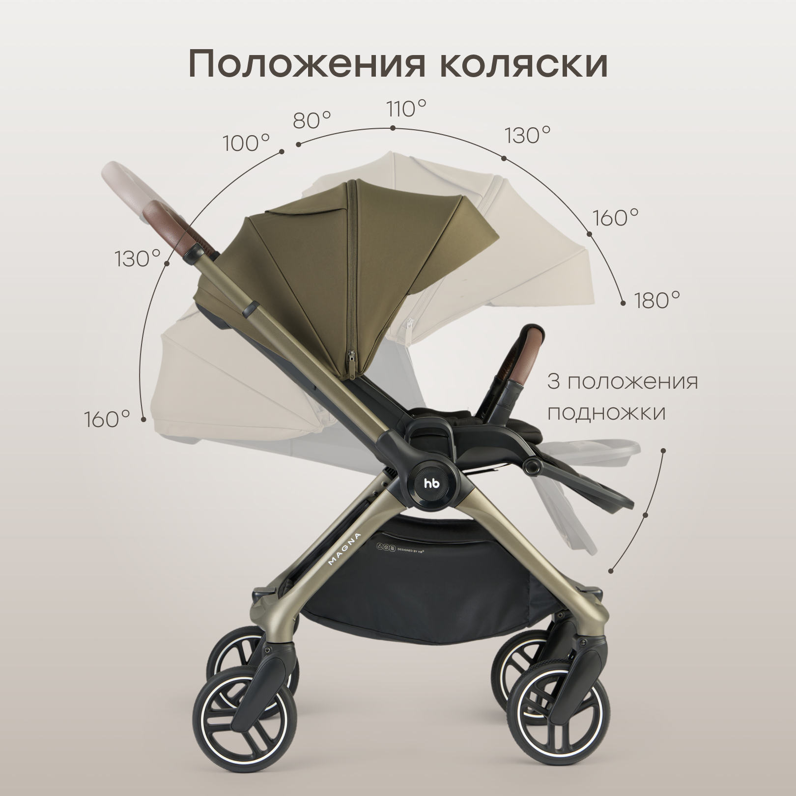 Коляска прогулочная Happy Baby - фото 16