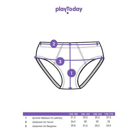 Трусы 2 шт PlayToday