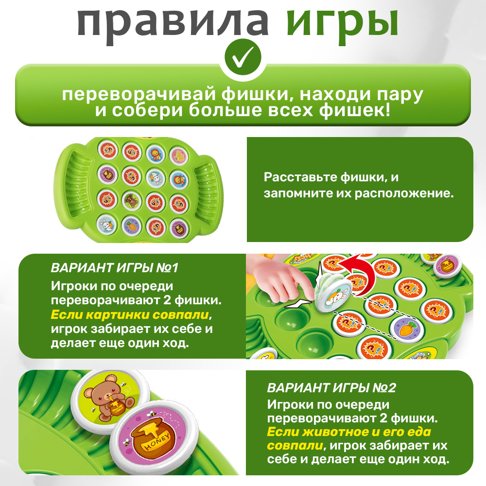 Настольная игра TIPTOPOLIS - фото 2