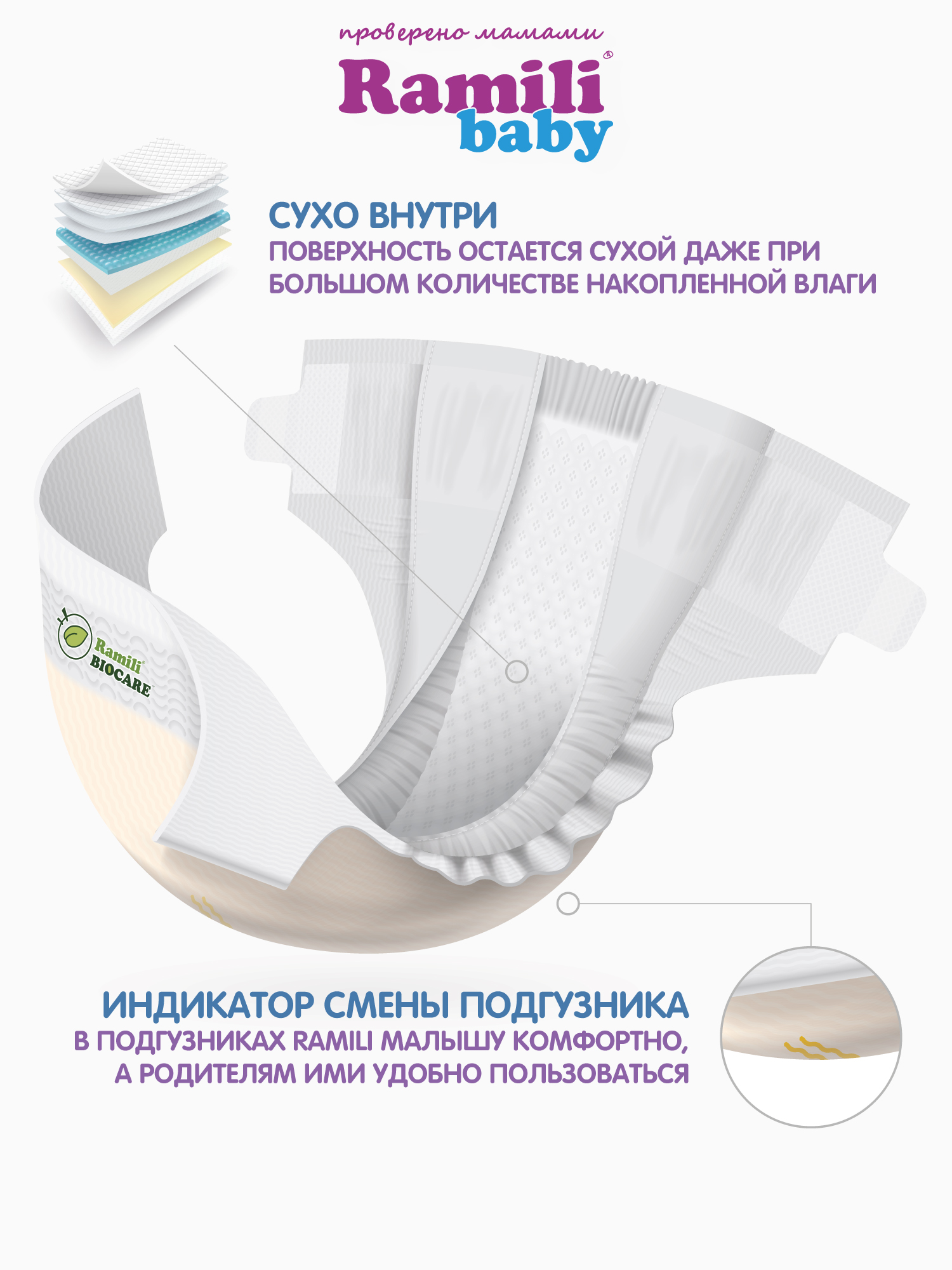 Трусики Ramili Premium XL (12-17) 40 шт. - фото 7