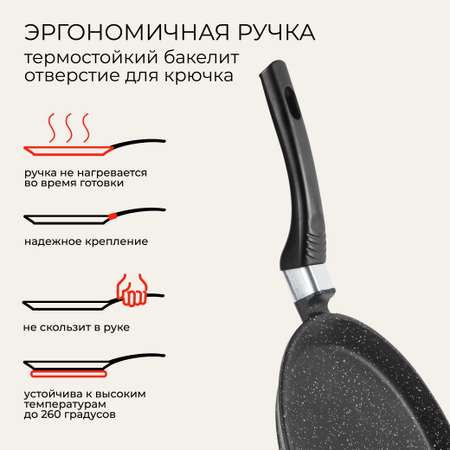 Сковорода Unifico литая блинная my day Grande 24см