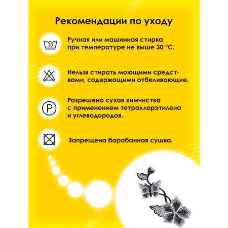 Набор для творчества Prym термоаппликация