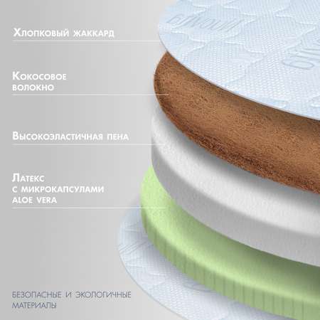 Матрас Nuovita Verdeforesta 75х75