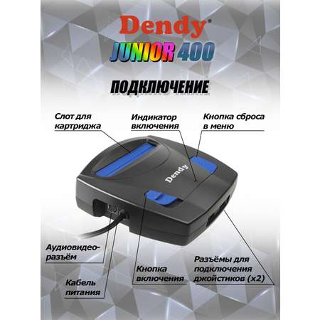 Игровая приставка Dendy Junior 400 + конвертер