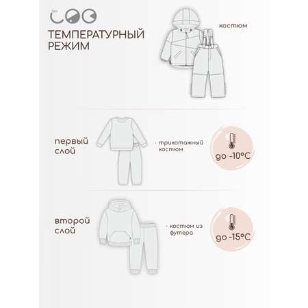 Куртка и брюки LEO