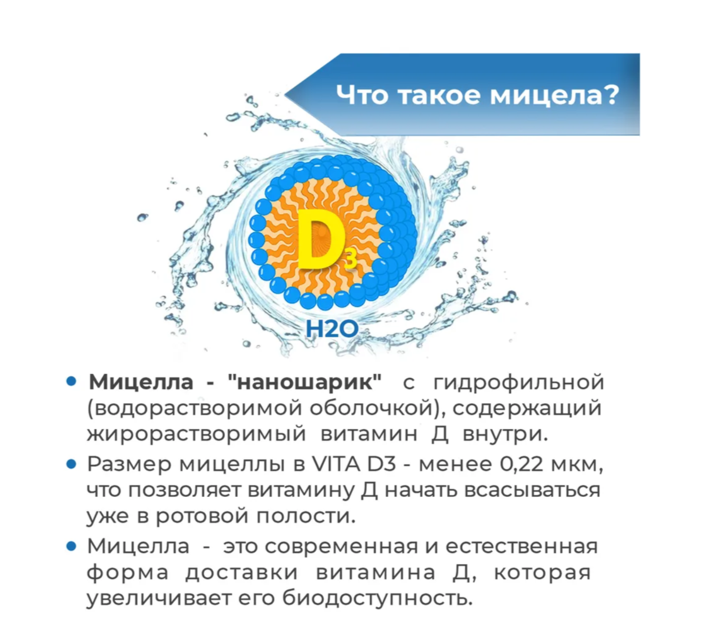 Витамин D3 мицеллированный VITA D3 30 мл со вкусом банана удобный дозатор пипетка 1 капля =500 МЕ - фото 2