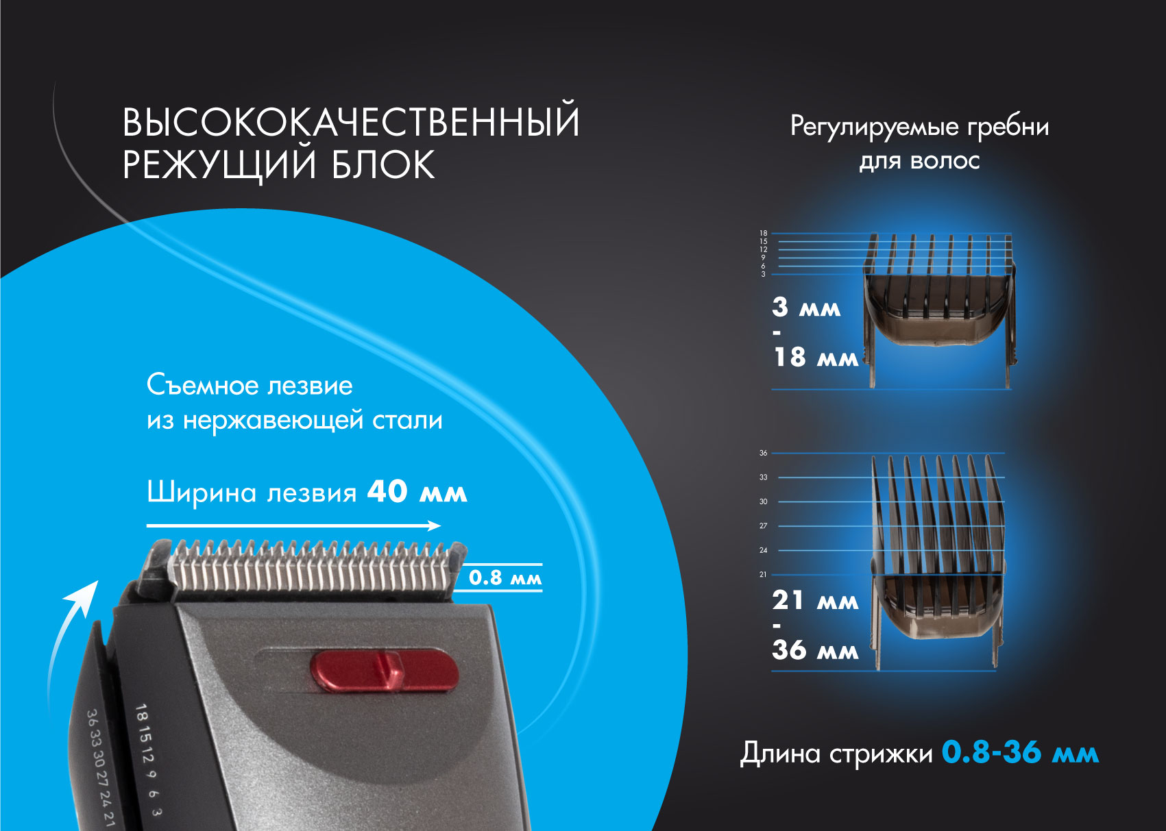 Машинка для стрижки ENDEVER Sven-980 - фото 8