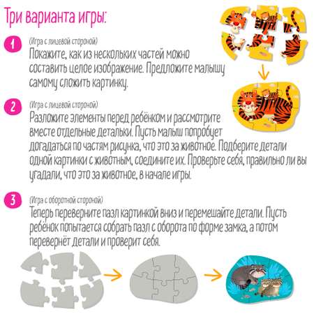 Пазл Айрис ПРЕСС напольный