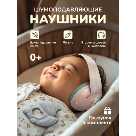 Наушники накладные Хевель Шумоподавляющие