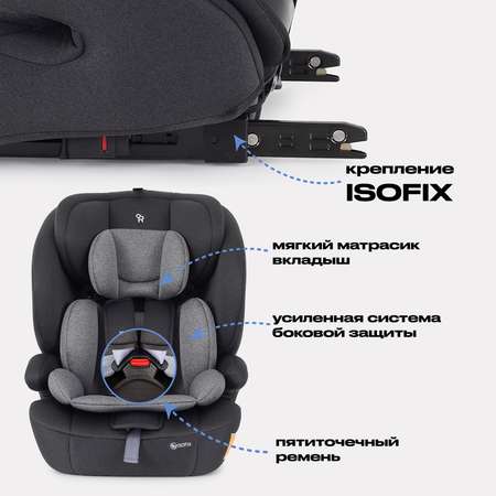 Автокресло Rant Basic ZY27F Apex Isofix 1/2/3 (9-36 кг) серый
