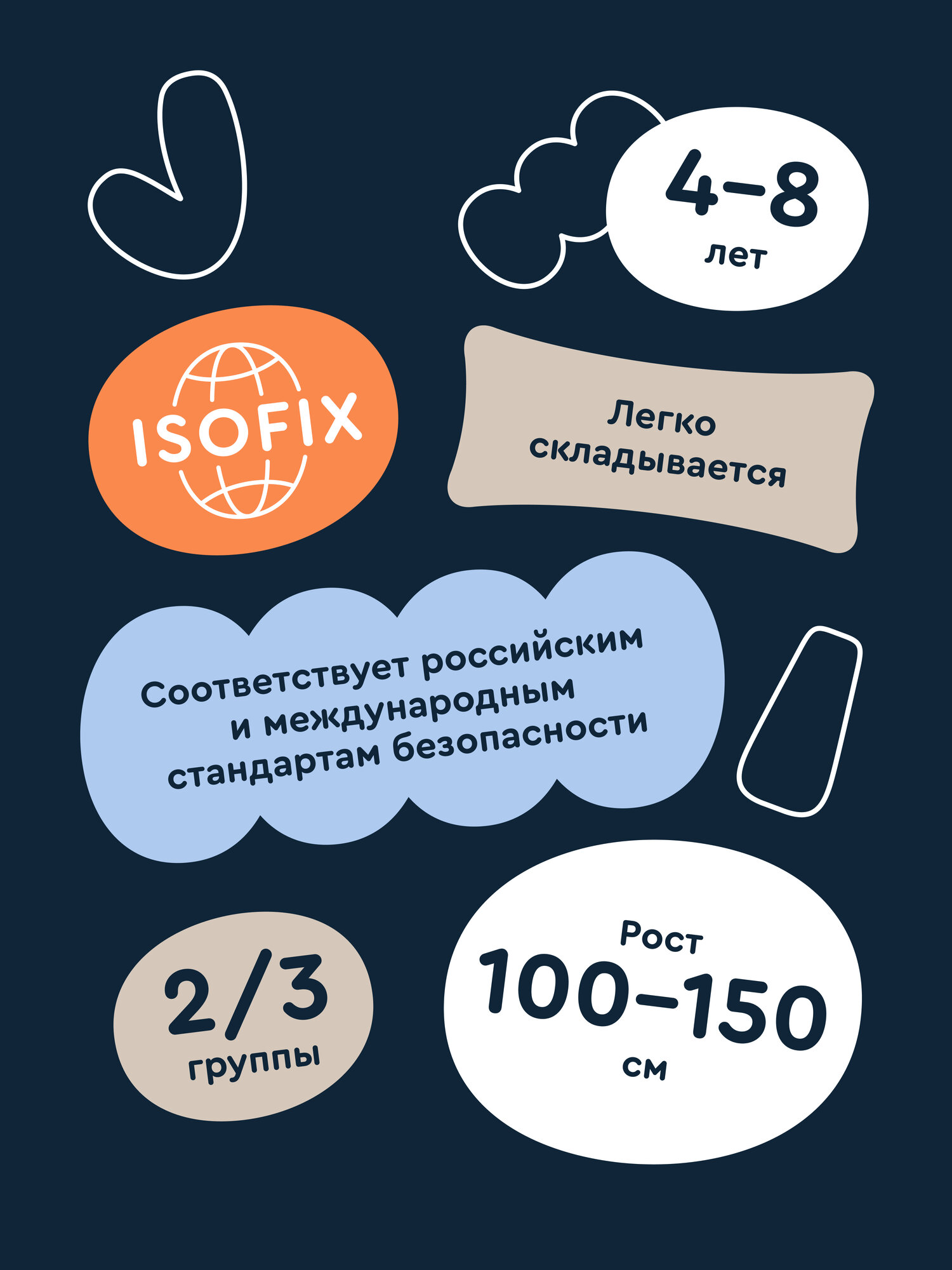 Автокресло Junion Lio Isofix 2/3 (15-36 кг) бежевый - фото 11