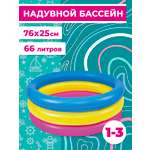 Бассейн надувной Play market Мультиколор 90245
