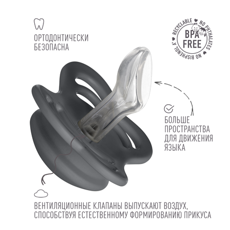 Пустышка BIBS от 0 мес.