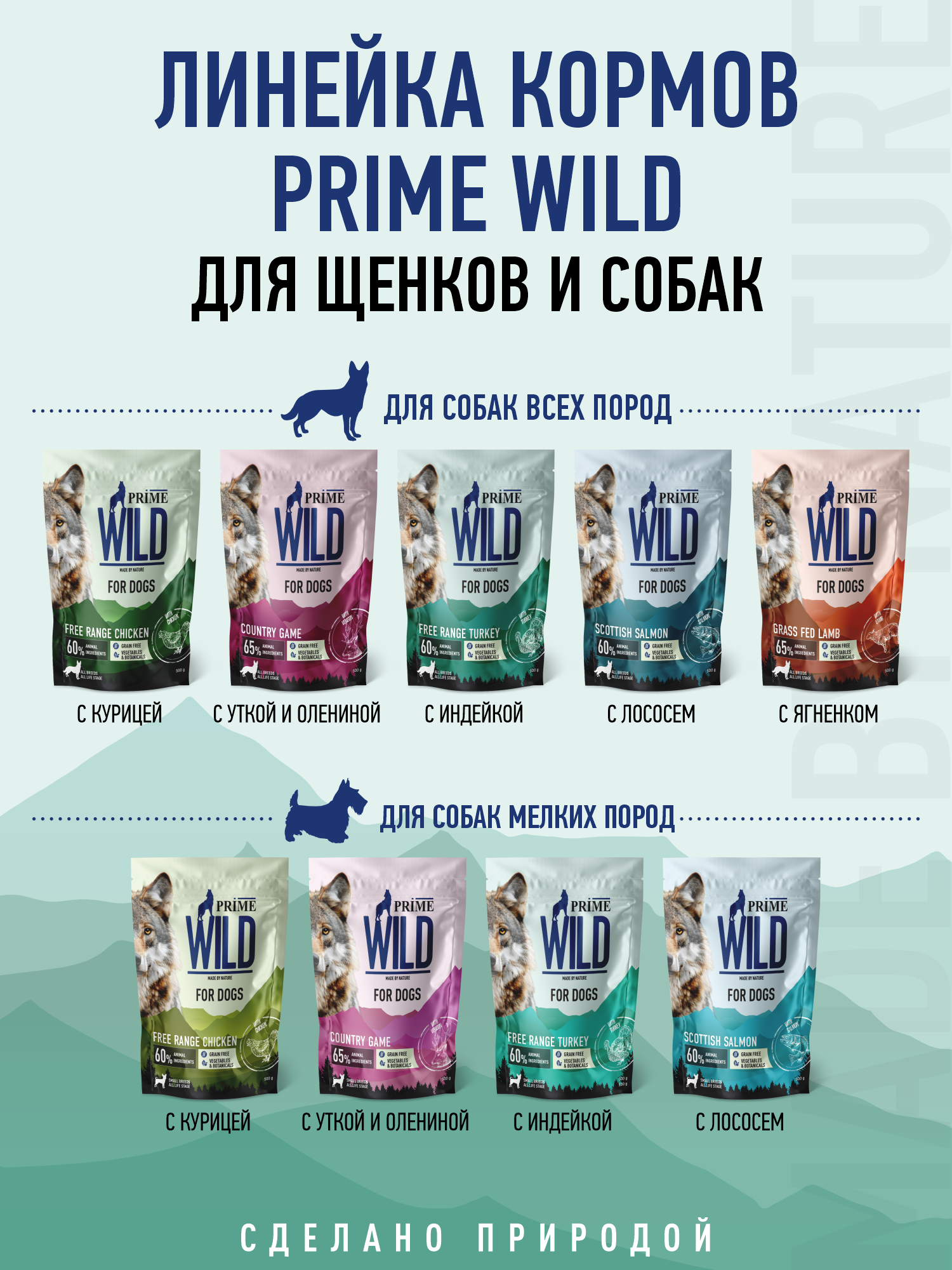 Корм для собак и щенков средних/крупных Prime WILD беззерновой на индейке 500г - фото 15