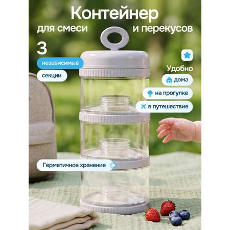 Контейнер для грудного молока SISBRO