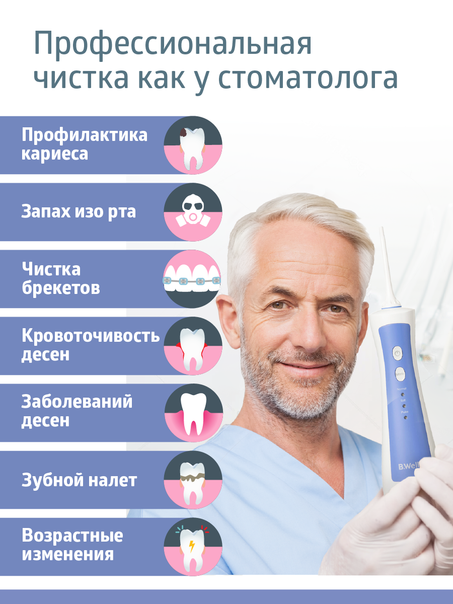 Ирригатор B.Well ручной - фото 5