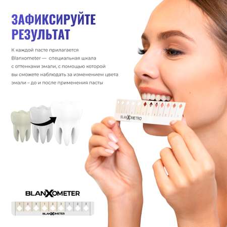 Зубная паста BlanX